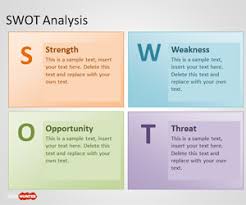 Free Swot Analysis Powerpoint Template Free Powerpoint