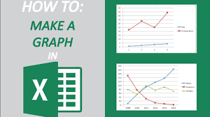 How To Make A Graph In Excel 2016 For Mac