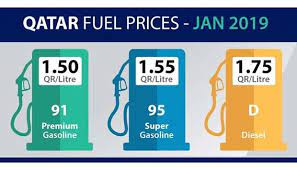 Data is collected from various sources: Huge Cut In January Fuel Prices
