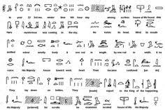 Die hieroglyphen sollten nach dem glauben der alten ägypter ein geschenk des gottes thot gewesen. 9 Ratsel Ideen Ratsel Agypten Agypten Tattoo