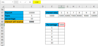 one variable data table in excel step