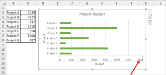 how to change the x axis in excel
