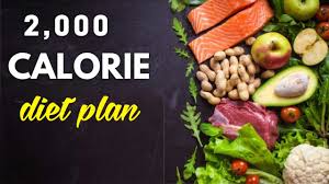 a 2000 calorie t plan for indians
