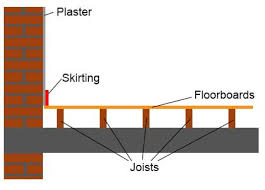 flats with wooden floor