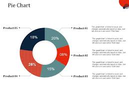 Pie Chart Ppt Slides Example Topics Powerpoint Templates
