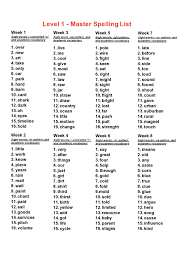38 printable spelling test templates