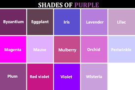 Shades Of Purple Color Names In 2019 Purple Color Chart