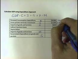 Calculate Gdp Using Expenditure