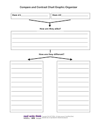 Compare Contrast Thesis   english  Writing  Thesis Statement   ShowMe EAP Foundation