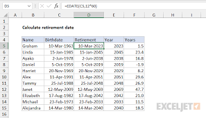 calculate retirement date excel
