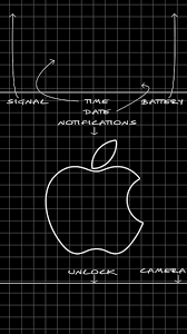 iPhone 7 Plus Lock Screen Wallpaper on ...