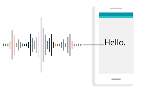 The Best Text To Speech API With Realistic Voices In 2023  