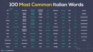 your guide to italian words