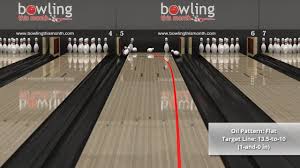 The Fundamentals Of Target Line Adjustments Bowling This Month