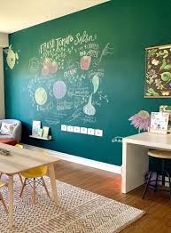 Homeschool Chalkboard Ideas Life On