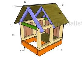 Small Dog House Plans Hong Kong