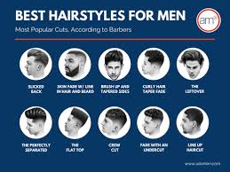 best hairstyles for men askmen