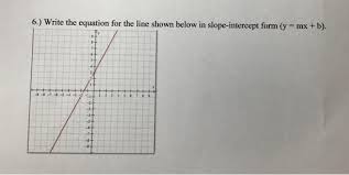 Write The Equation For The Line Shown