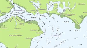 Navigating Across The English Channel Tidal Gates
