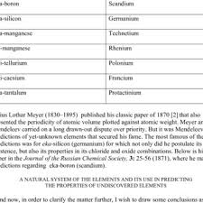 pdf mendeleev and the periodic table