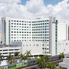 Contact Us University Of Miami Health System