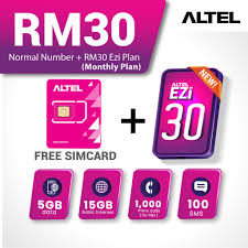 The consumer chooses a plan with a certain amount of minutes, text messages, and. Altel New Prepaid Plan Altelezi 30 Normal Number Post 1 Shopee Malaysia