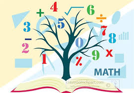 Mathematics Clipart - clip-art-depicting-mathematics-symbols-on-learning-tree  - Classroom Clipart