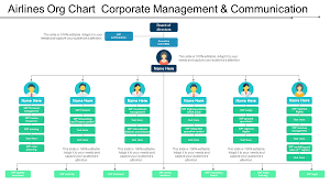 They are informational tools that can be as simple. 35 Best Organizational Chart Templates To Streamline Workflow The Slideteam Blog