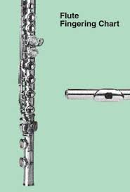 Flute Fingering Chart For Flute And Piccolo Hal Leonard