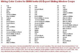 Automotive Wire Color Code Wiring Diagrams