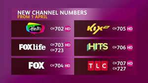 Astro sports channels list with number. Astro S New Channel Number Starting 1 April 2020 Youtube