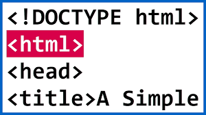 html introduction how to code a simple
