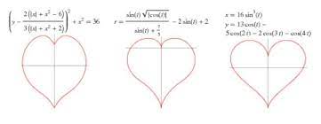 The Equation Of The Heart The