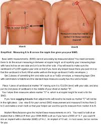 How To Measure Your Bwd Chart Breast Augmentation
