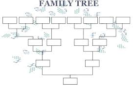 Easy Family Tree Template Ancestry Forms Printable