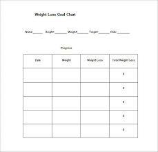 7 goal chart templates doc pdf excel
