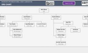 Rare Free Organizational Chart Builder Org Chart Software