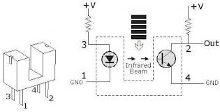 arduino optical position rotary encoder rh electroschematics com  