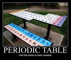 Periodic Table | Chemistry Jokes