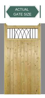 How To Measure Cannock Gates
