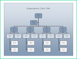 Easy Organizational Chart Template Word Download For Pany