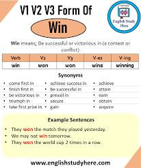 past tense of win past participle of