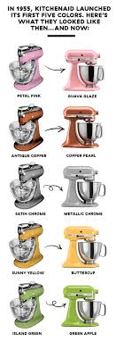 It's also matte, which is a surprising finish for a pink appliance. Your Beloved Kitchenaid Stand Mixer Is So Popular Five Are Sold Every Minute