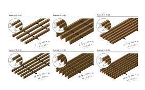 solid wood slats used in ceiling