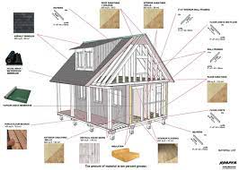Small Cabin Plans With Loft And Porch