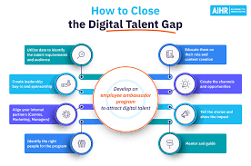 how to close the digital talent gap