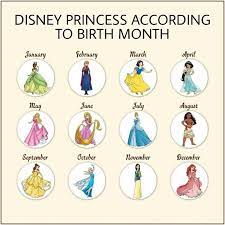 Disney Princess Birthday List gambar png
