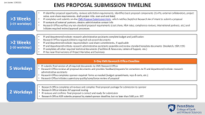 ems proposal timeline penn