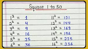 learn 1 to 50 square root