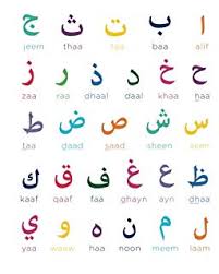 Arabic Alphabet Chart Harshish Patel Mann Patel
